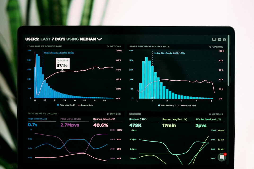 data analysis on computer